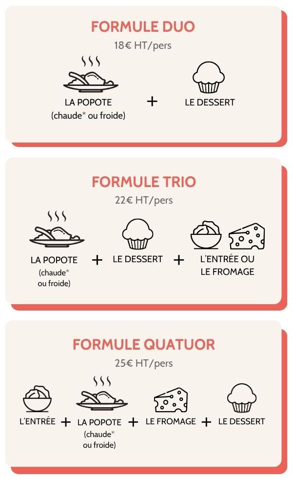 Plateaux repas en entreprises à Annecy & Archamps