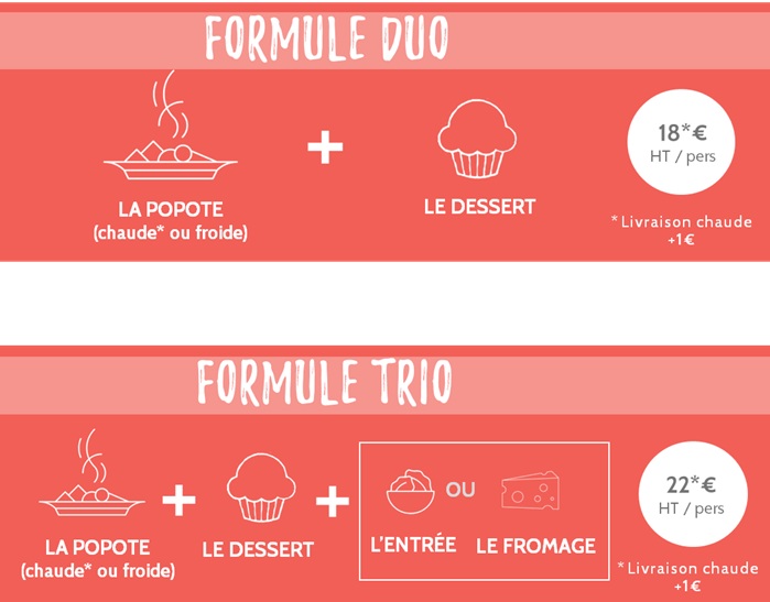 Popote minute_Formules_Plateaux Repas